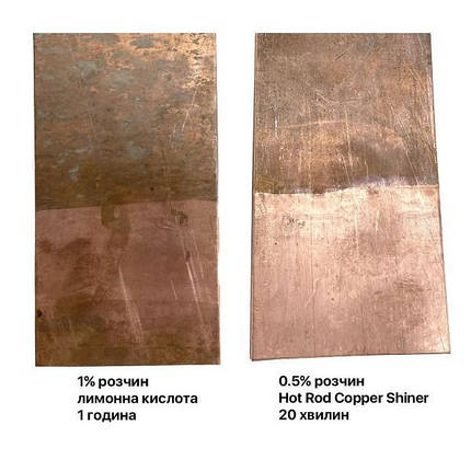 Очищувач міді Hot Rod Copper Shiner (50 г), фото 4