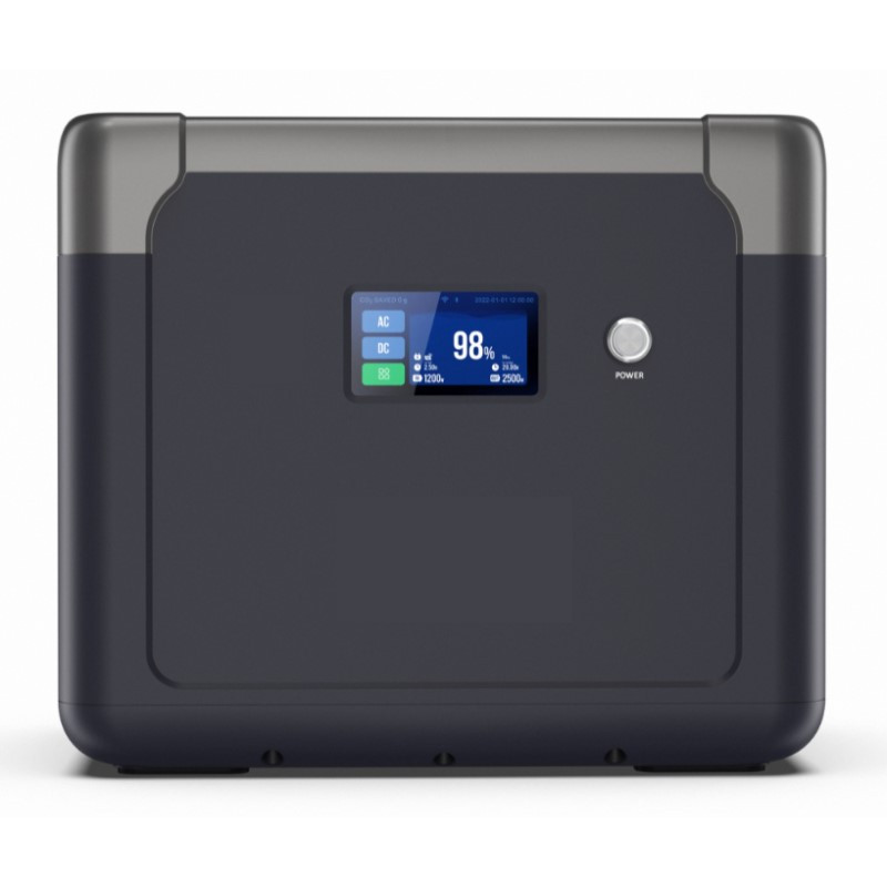 AL 2400 PowerBox PRO Plus