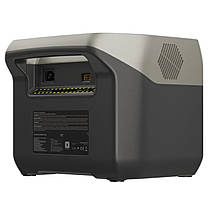 Портативна зарядна станція EcoFlow RIVER 2 Pro 768Wh, 800W, фото 5