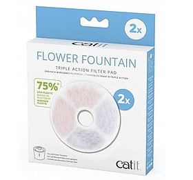 Змінний фільтр для поїлки Hagen CATIT Flower комплект 2шт
