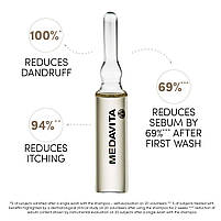 Лосьйон-концентрат спрей проти лупи Medavita PUROXINE Anti-Dandruff Lotion, фото 4