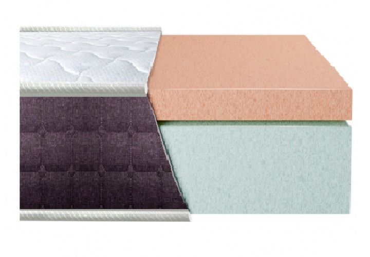 Матрац BIONIC SOFT COMFORT 70x190