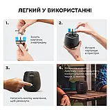 Устройство от комаров Thermacell E55 Rechargeable Mosquito Repeller ц:charcoal, фото 7