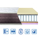 Матрац EuroSleep BRAVE Spring Memory-Cocos 70х190, фото 3