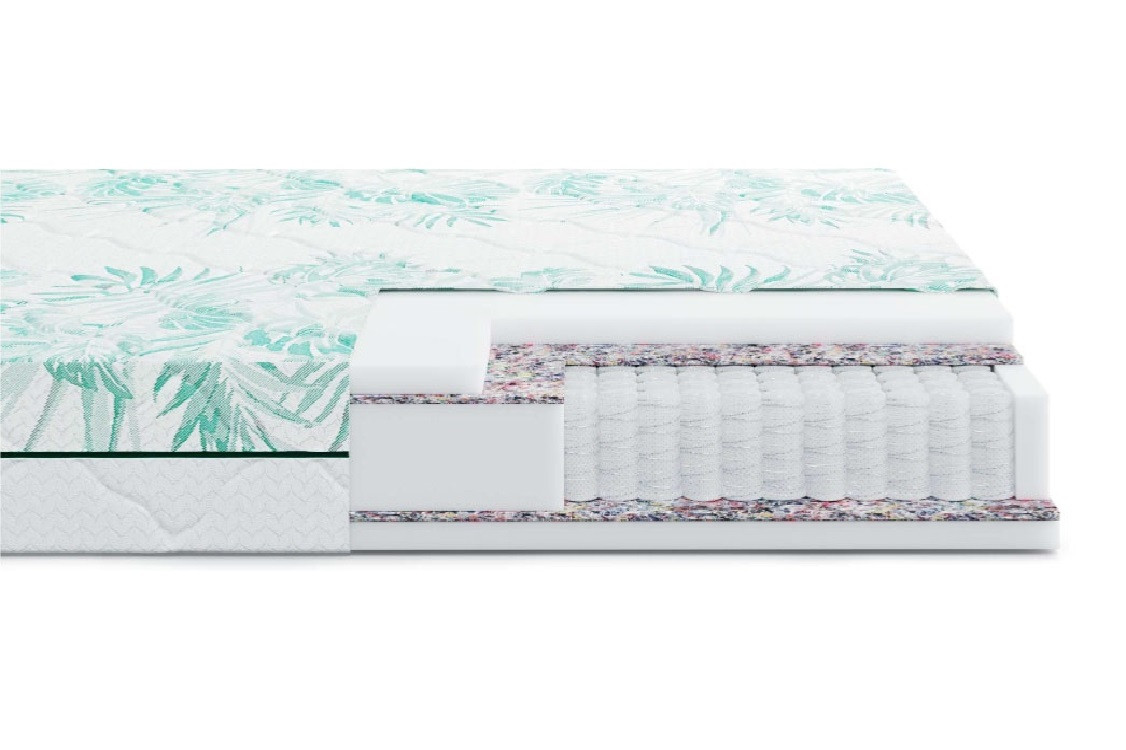 Матрац Keiko Yume (Кейко Юме) 80х190, фото 1