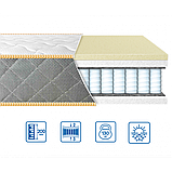 Матрац EuroSleep ULTRA Comfort 70х190, фото 4