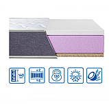 Матрац EuroSleep BRAVE Memory-Cocos 70х190, фото 4