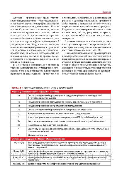 Ультразвуковая эластография. От простого к сложному Сенчу А.М. 2023 год, фото 6