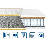 Матрац EuroSleep ULTRA 2в1 70х190, фото 4