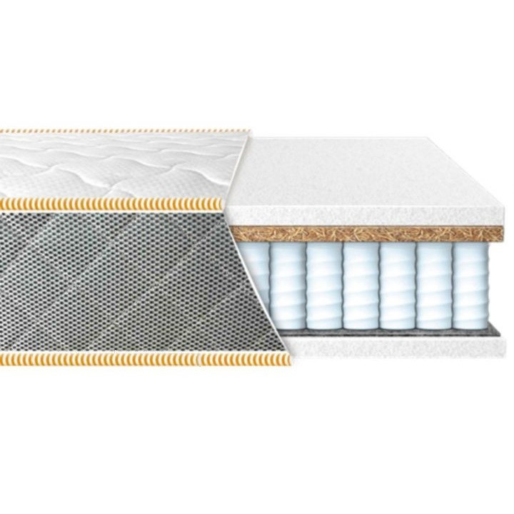 Матрац EuroSleep ULTRA 2в1 70х190