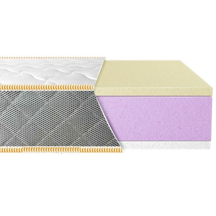 Матрац EuroSleep ULTRA Memory 70х190