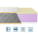 Матрац EuroSleep ULTRA Memory 70х190, фото 3