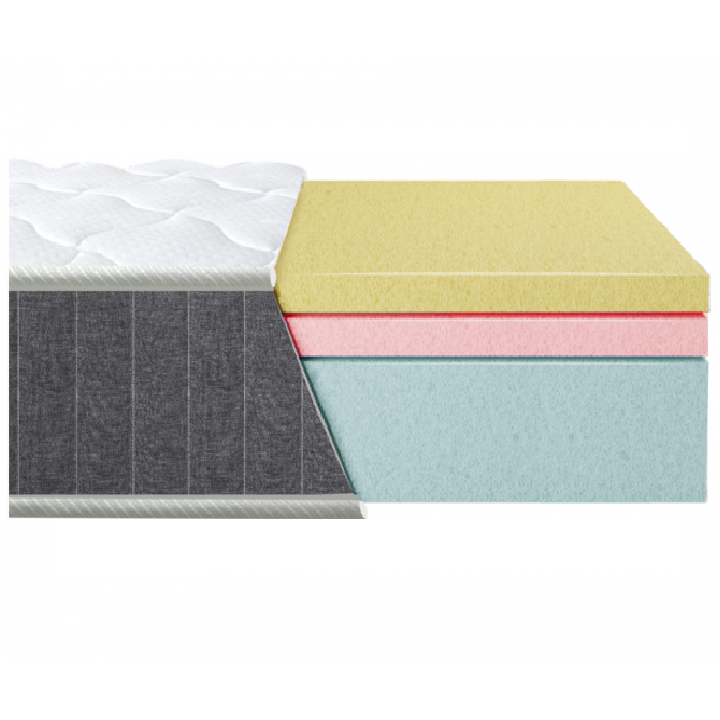 Матрац EuroSleep COOLVIE Soft 70х190