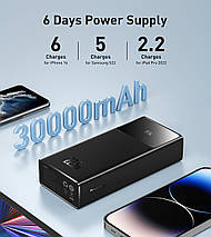 Зовнішній акумулятор Power Bank Baseus Star Lord PD+QC 22.5 W 30000 мА·год Black, фото 6