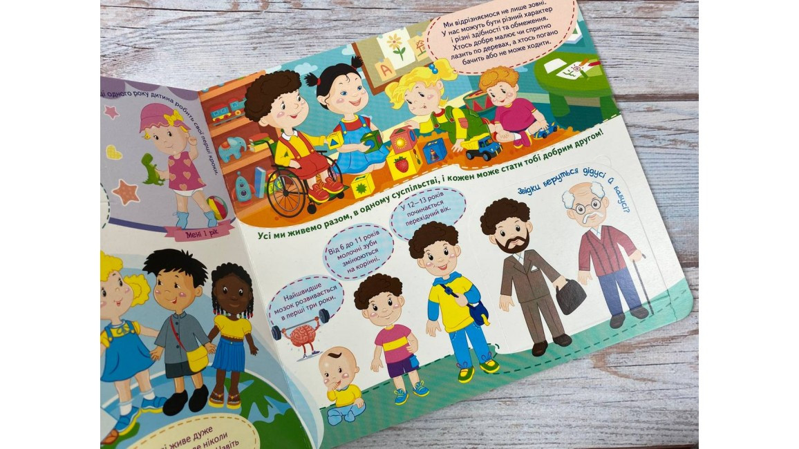 Product image preview