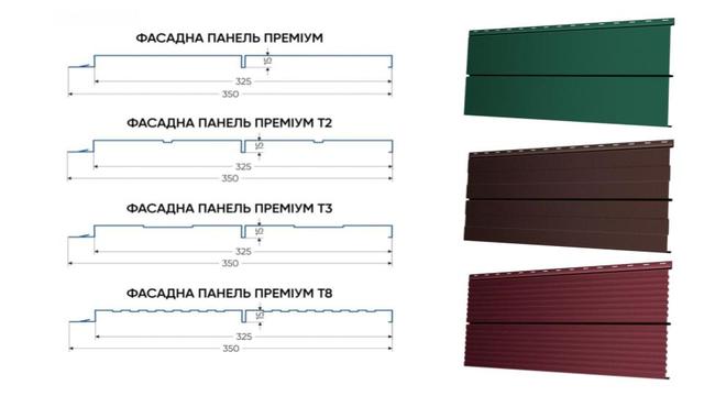 Фасадная панель ПРЕМИУМ типы