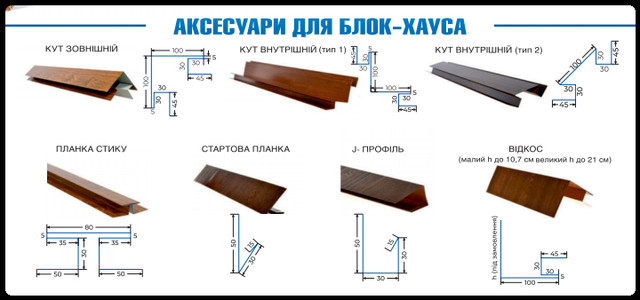 Аксесуари для фасадной панели премиум