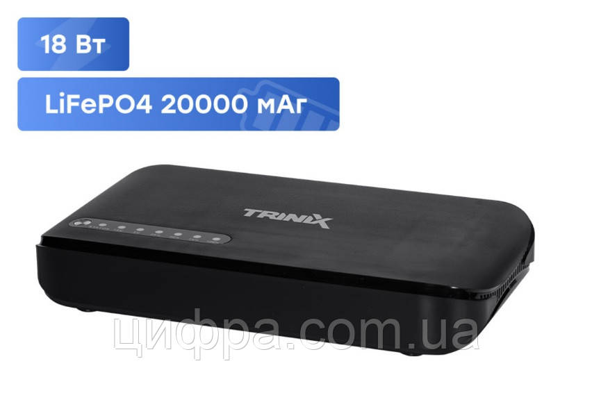 Міні джерело безперебійного живлення Trinix TRX-MUPS-1812 Type-C