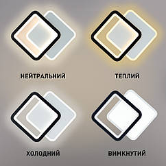 Лед світильник Viva квадратный 10450