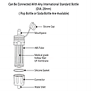 Фільтр портативний для води туристичний похідний Water Filter Straw на 3000 л Помаранчевий, фото 10