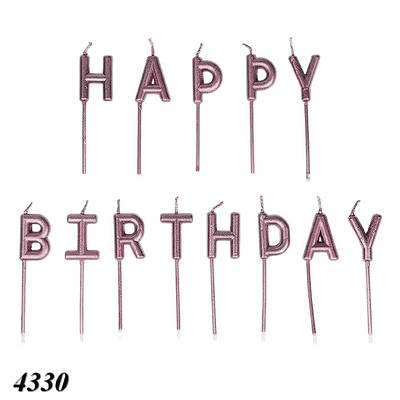 Свічка тортова Happy Birthday