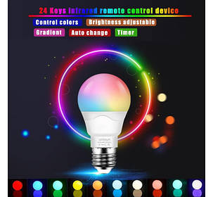 Світлодіодна RGB-лампочка Unisun BR16-SA50 змінювальна колір E27 з ДК еквівалент 40 Вт, фото 3