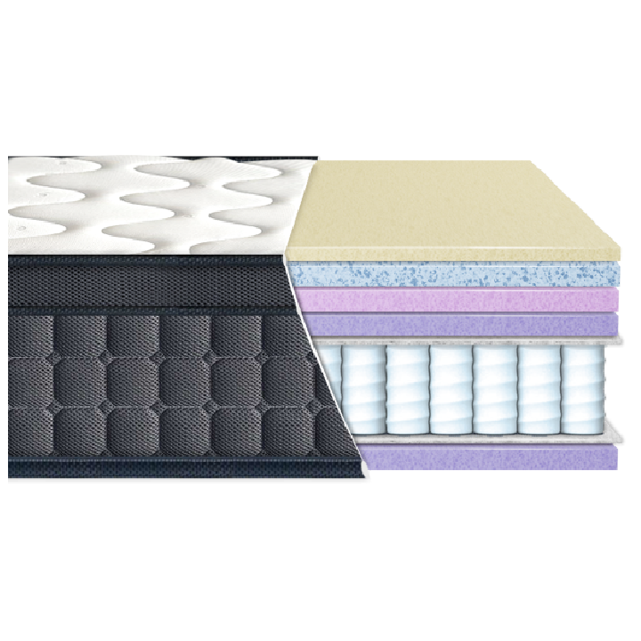 Матрац EuroSleep LAVIANO Spring Aqua Memory Gel 70х190