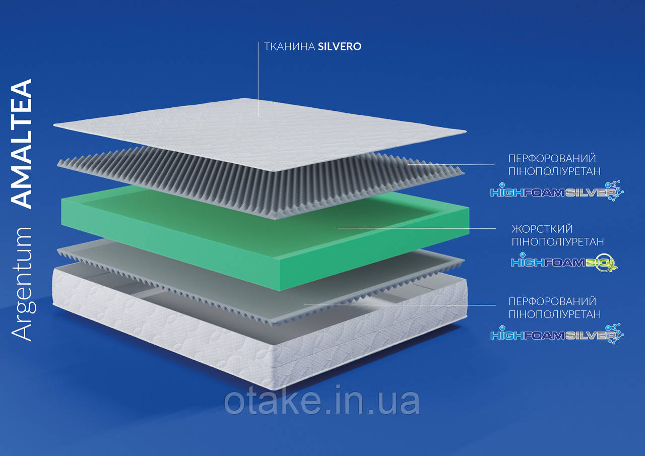 Ортопедичний матрац Noble Argentum Amaltea / Амалтеа (безпружинний) ТМ Нighfoam, фото 1