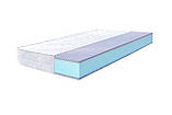 Ортопедичний матрац Noble Argentum Amaltea / Амалтеа (безпружинний) ТМ Нighfoam, фото 3
