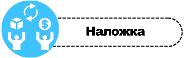 Аксесуари для сексу, Сексшоп, Магазин інтим товарів, Товари для інтиму