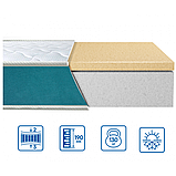 Матрац EuroSleep FRESH Memory 70х190, фото 2