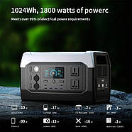 Зарядна станція XPower 1800 Вт, 1024 Вт*год (електростанція для дому, UPS, ДБЖ), фото 3
