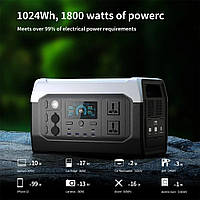 Зарядна станція XPower 1800 Вт, 1024 Вт*год (електростанція для дому, UPS, ДБЖ)