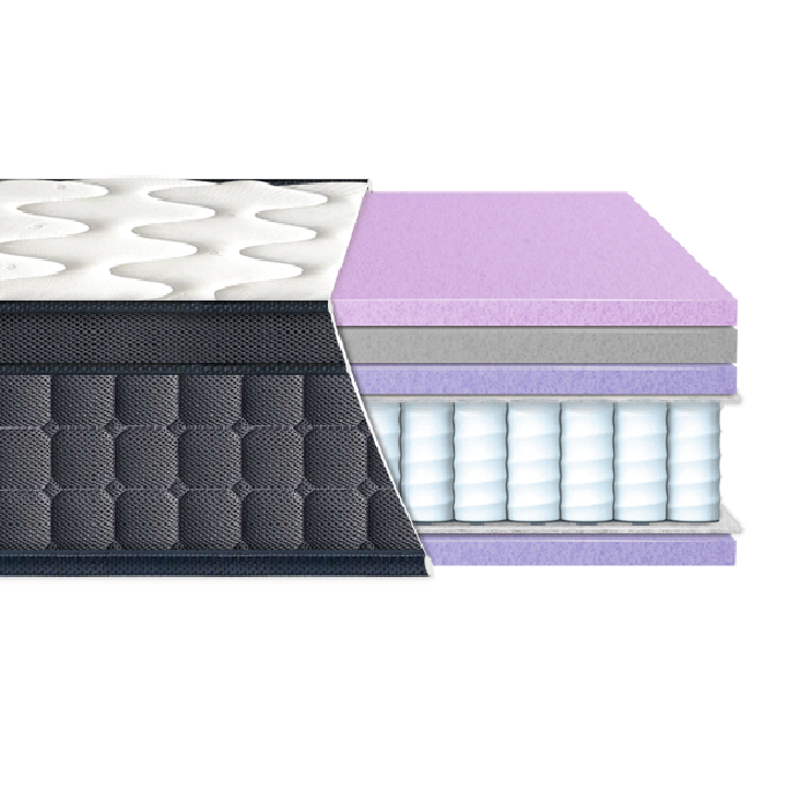 Матрац EuroSleep LAVIANO Spring Relax 70х190
