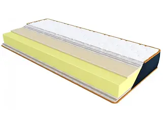 Безпружинні матраци