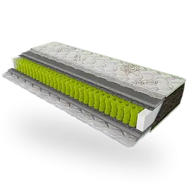 Пружинні матраци