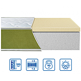 Матрац EuroSleep TEEN Latex 70х190, фото 2