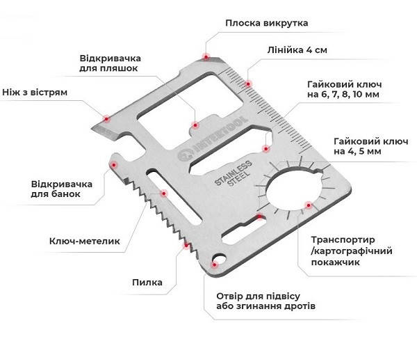 Карта мультитул 11 в 1 INTERTOOL (ID#2338830903), цена: 74 ₴, купить на ...