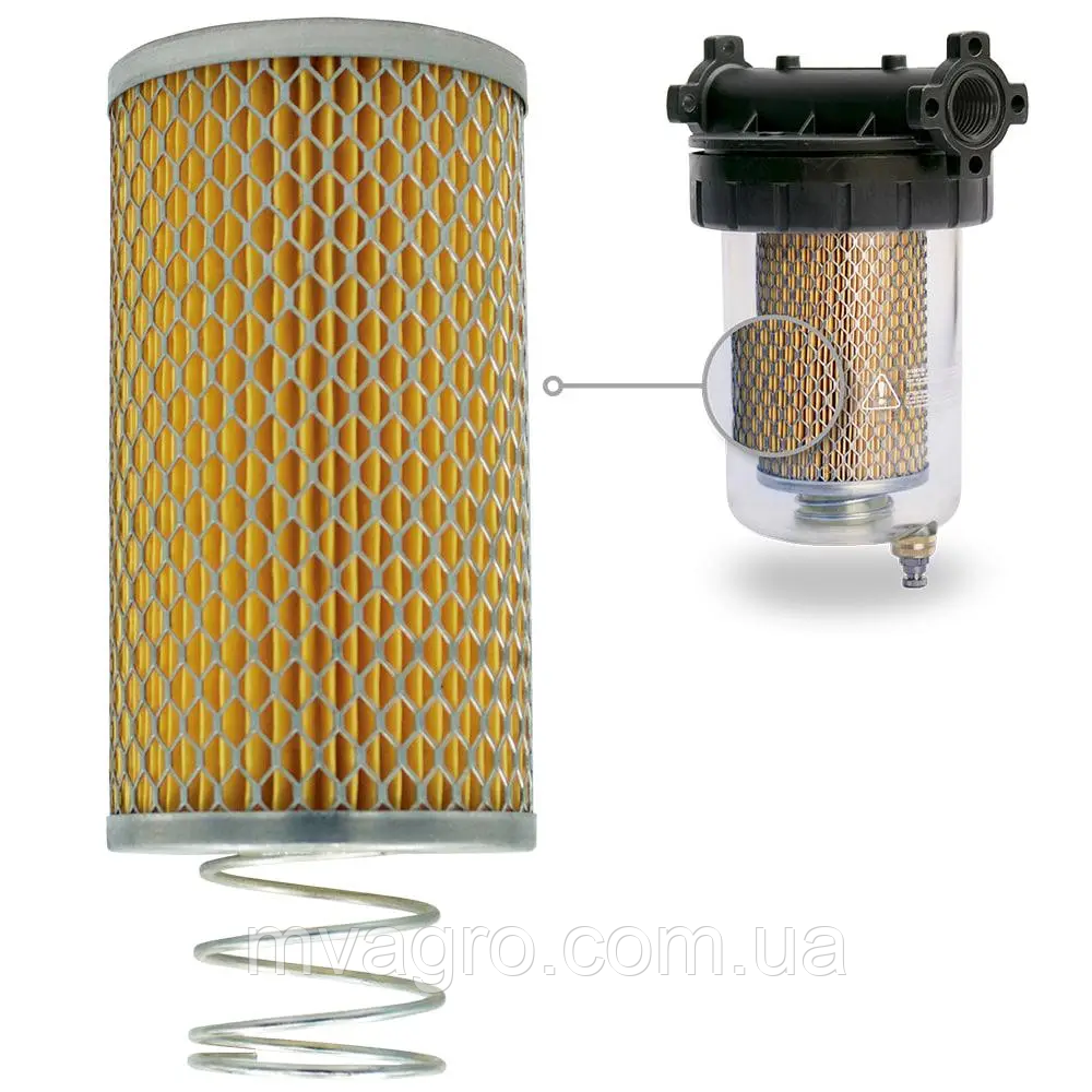 Картридж для фільтра тонкого очищення FG-100 (25 мікрон), фото 1