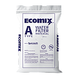 Комплексна іонообмінна смола ECOMIX A, 25 літрів, фото 2