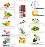 Сироватка  флюїд для обличчя з ретинолом  Швейцарія, фото 4