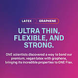 Презервативи ONE Flex Graphene Condom 3 шт, картонна коробка Кітті, фото 4