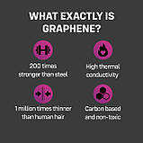 Презервативи ONE Flex Graphene Condom 3 шт, картонна коробка Кітті, фото 5