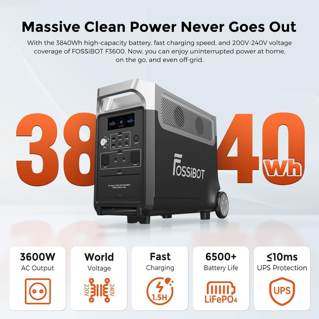 Електростанція портативна FOSSiBOT 3600 Pro BMS захист. LiFePO4, Lithium Iron Phosphate Battery. 10 років рабо