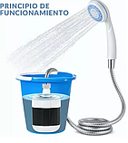 Душ портативний, металевий шланг, Portable Outdoor Shower з акумулятором та USB зарядкою, фото 6