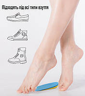Підп'ятники силіконові при шпорі для взуття 35-40. Коректори для стопи у взуття. Напівустілки гелеві, фото 7