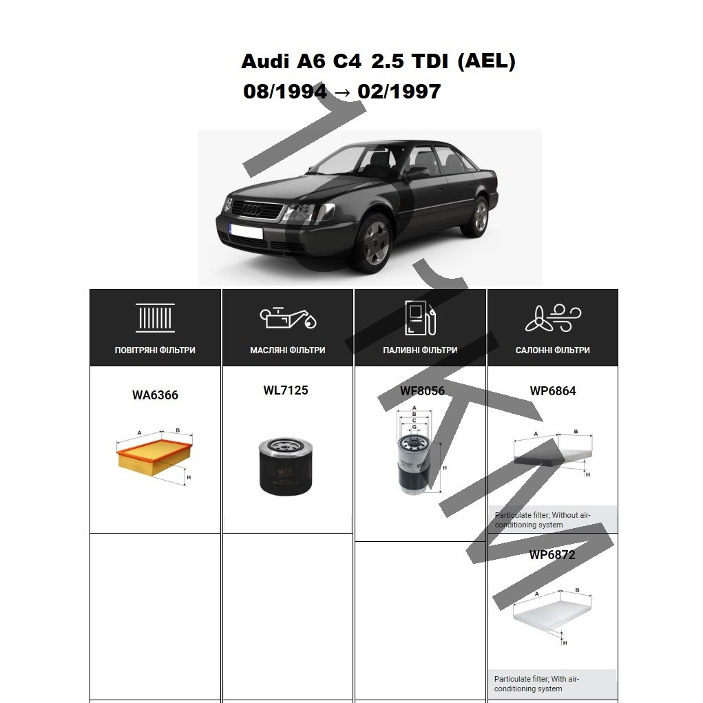 Комплект фільтрів Audi A6 C4 2.5 TDI (1994-1997) WIX