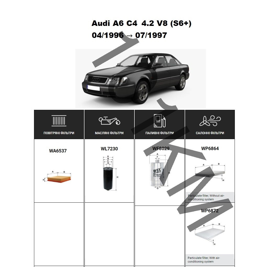 Комплект фільтрів Audi A6 C4 4.2 V8 (S6+) (1996-1997) WIX