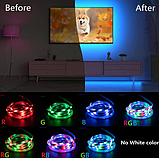 Світлодіодна стрічка LED багатобарвна 3528 RGB комплект 5м з пультом, фото 5