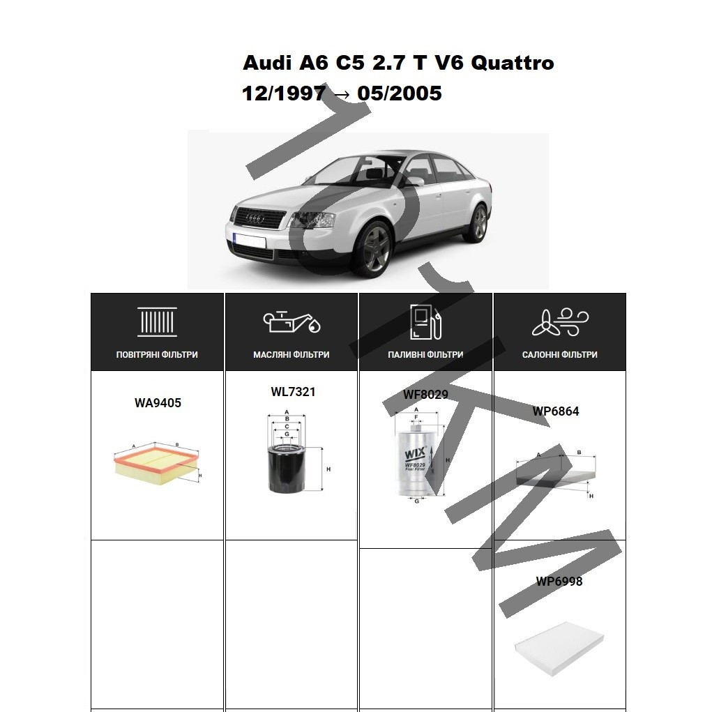 Комплект фільтрів Audi A6 C5 2.7T V6 Quattro (1997-2005) WIX
